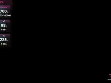 thiara_dor