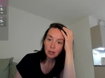 angelikax